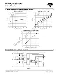 DG509AAK/883 Datasheet Page 6