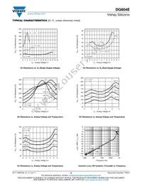 DG604EEN-T1-GE4 Datasheet Page 9