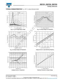 DG722DQ-T1-GE3 Datasheet Page 5