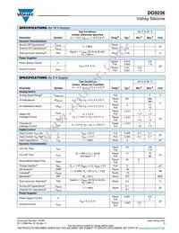 DG9236DN-T1-E4 Datasheet Page 3