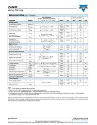 DG9236DN-T1-E4 Datasheet Page 4