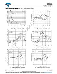 DG9236DN-T1-E4 Datasheet Page 5