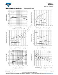 DG9236DN-T1-E4 Datasheet Page 7