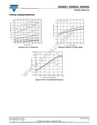 DG9251EN-T1-E4 Datasheet Page 9