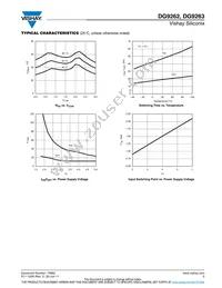 DG9263DY-T1 Datasheet Page 5