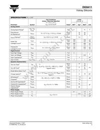 DG9411DL-T1-E3 Datasheet Page 3