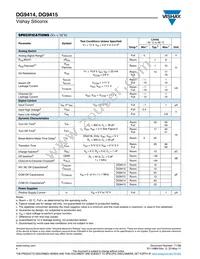 DG9415DQ-T1-E3 Datasheet Page 4