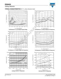 DG9454EN-T1-E4 Datasheet Page 6