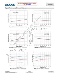 DGD0506FN-7 Datasheet Page 8