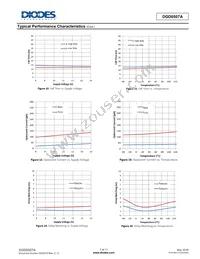 DGD0507AFN-7 Datasheet Page 7