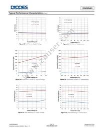 DGD05463FN-7 Datasheet Page 8