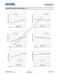 DGD05473FNQ-7 Datasheet Page 8