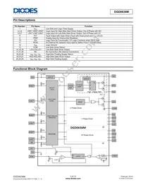 DGD0636MS28-13 Datasheet Page 3