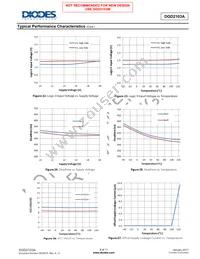 DGD2103AS8-13 Datasheet Page 9