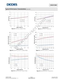 DGD2103MS8-13 Datasheet Page 7