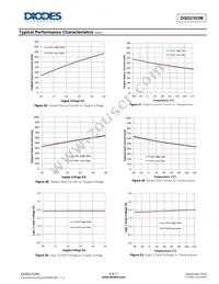 DGD2103MS8-13 Datasheet Page 8