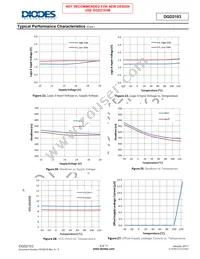 DGD2103S8-13 Datasheet Page 9