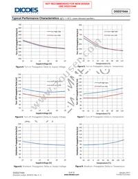 DGD2104AS8-13 Datasheet Page 6