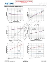 DGD2104AS8-13 Datasheet Page 7