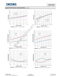 DGD2106MS8-13 Datasheet Page 7