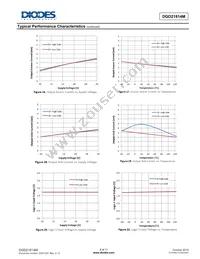 DGD21814MS14-13 Datasheet Page 8