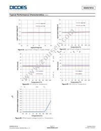 DGD21814S14-13 Datasheet Page 9