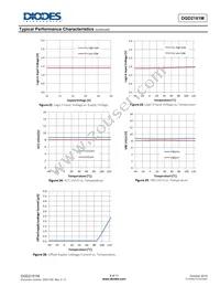 DGD2181MS8-13 Datasheet Page 9