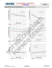 DGD2184S8-13 Datasheet Page 6