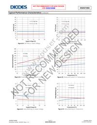 DGD21904S14-13 Datasheet Page 7