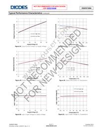 DGD21904S14-13 Datasheet Page 8