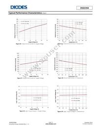 DGD2304S8-13 Datasheet Page 8