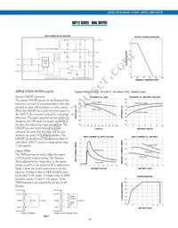 DGP12U5D15 Datasheet Page 3