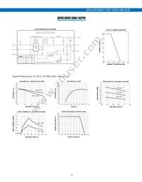 DGP30E48S15 Datasheet Page 4