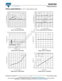 DGQ2788AEN-T1-GE4 Datasheet Page 4