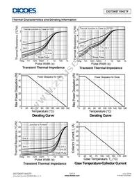 DGTD65T15H2TF Datasheet Page 3