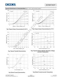 DGTD65T15H2TF Datasheet Page 5