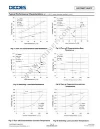 DGTD65T15H2TF Datasheet Page 7