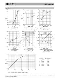 DH2X60-18A Datasheet Page 5