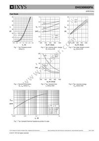 DHG30I600PA Datasheet Page 5