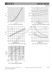 DHG60C600HB Datasheet Page 4