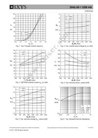 DHG60I1200HA Datasheet Page 4