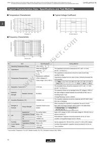 DHR4E4A221K2BB Datasheet Page 13