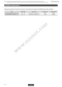 DHR4E4A221K2BB Datasheet Page 19