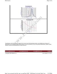 DI2220V301R-00 Datasheet Page 2