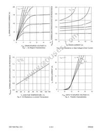 DI9430T Datasheet Page 3