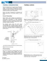 DIM3R3300SFB Datasheet Page 11