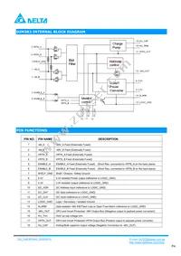 DIM3R3400SFB Datasheet Page 4