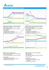 DIM3R3400SFB Datasheet Page 5