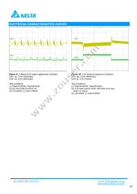 DIM3R3400SFB Datasheet Page 7