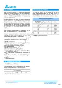 DIM3R3400SFB Datasheet Page 12